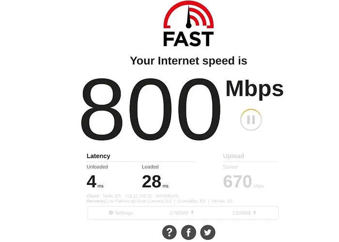 Coliving El Secretario Hotell Las Palmas de Gran Canaria